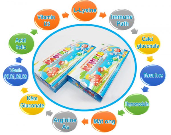 Siro ăn ngon NAVIKID Học Viện Quân Y