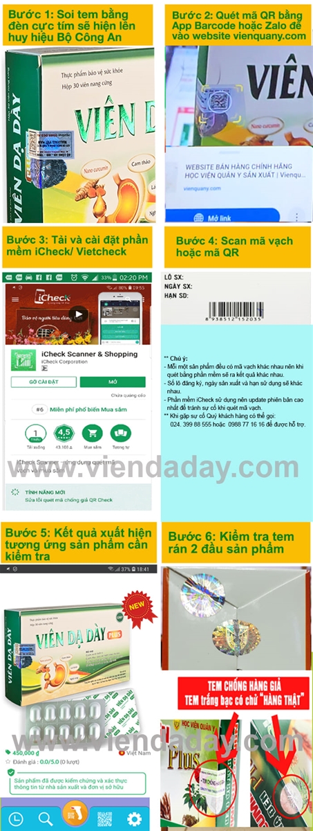 Hướng dẫn kiểm tra sản phẩm